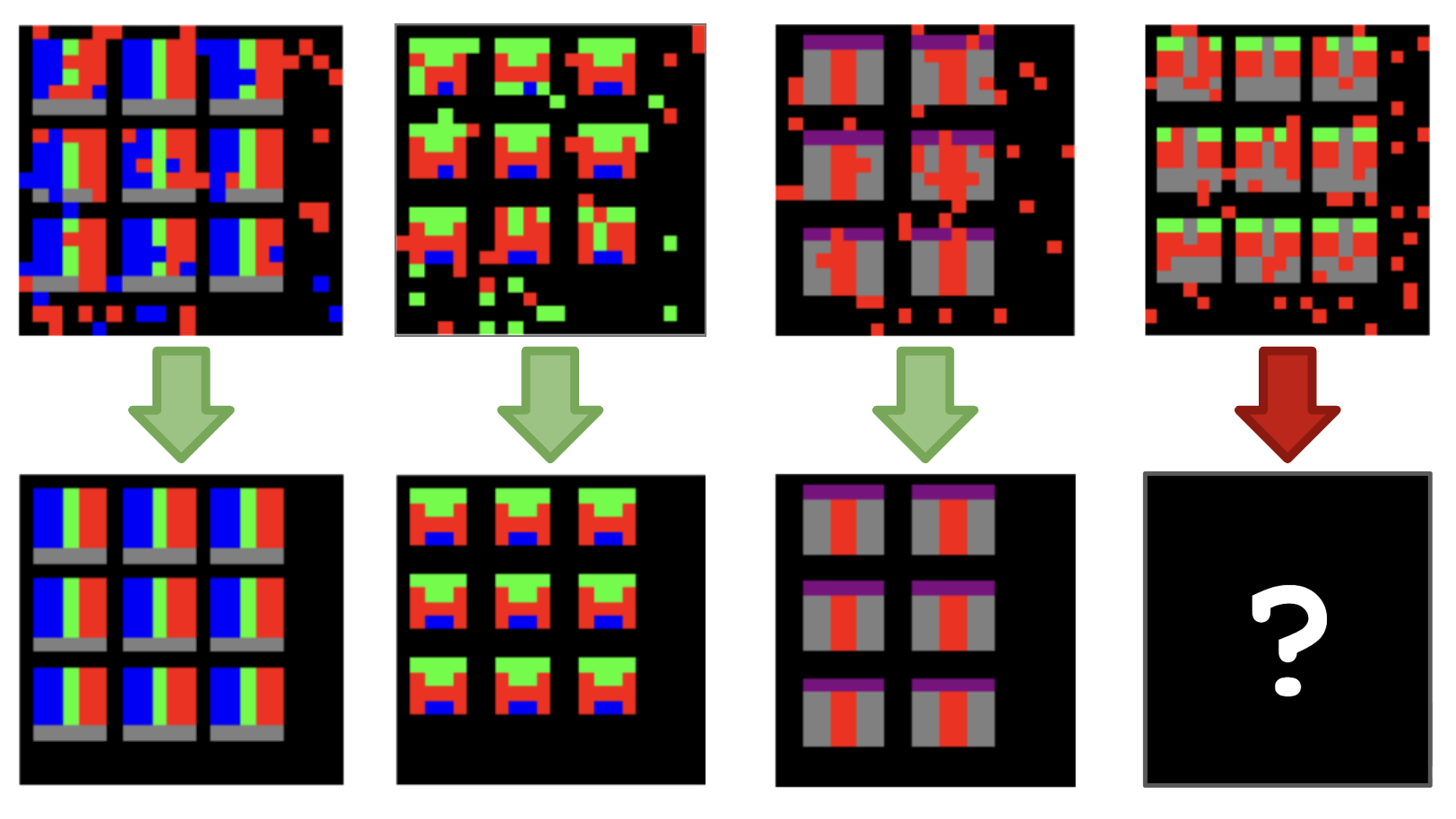 sequence_transformation